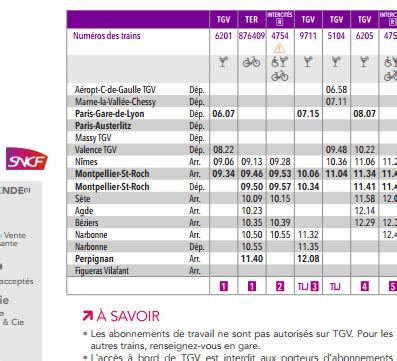 limoges reims|Horaires train Limoges